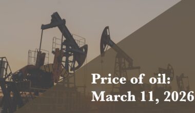 Current price of oil as of March 11, 2026