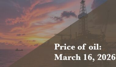 Current price of oil as of March 16, 2026