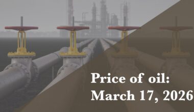 Current price of oil as of March 17, 2026