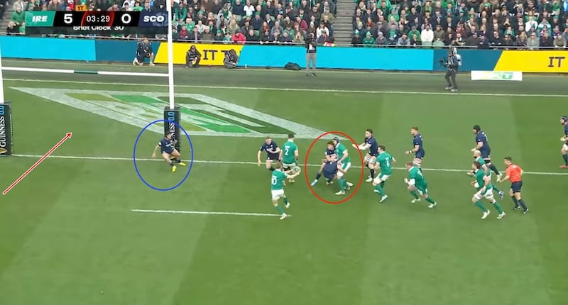 Two defenders draw in to Doris, leaving the outside tacklers in no-man's land.