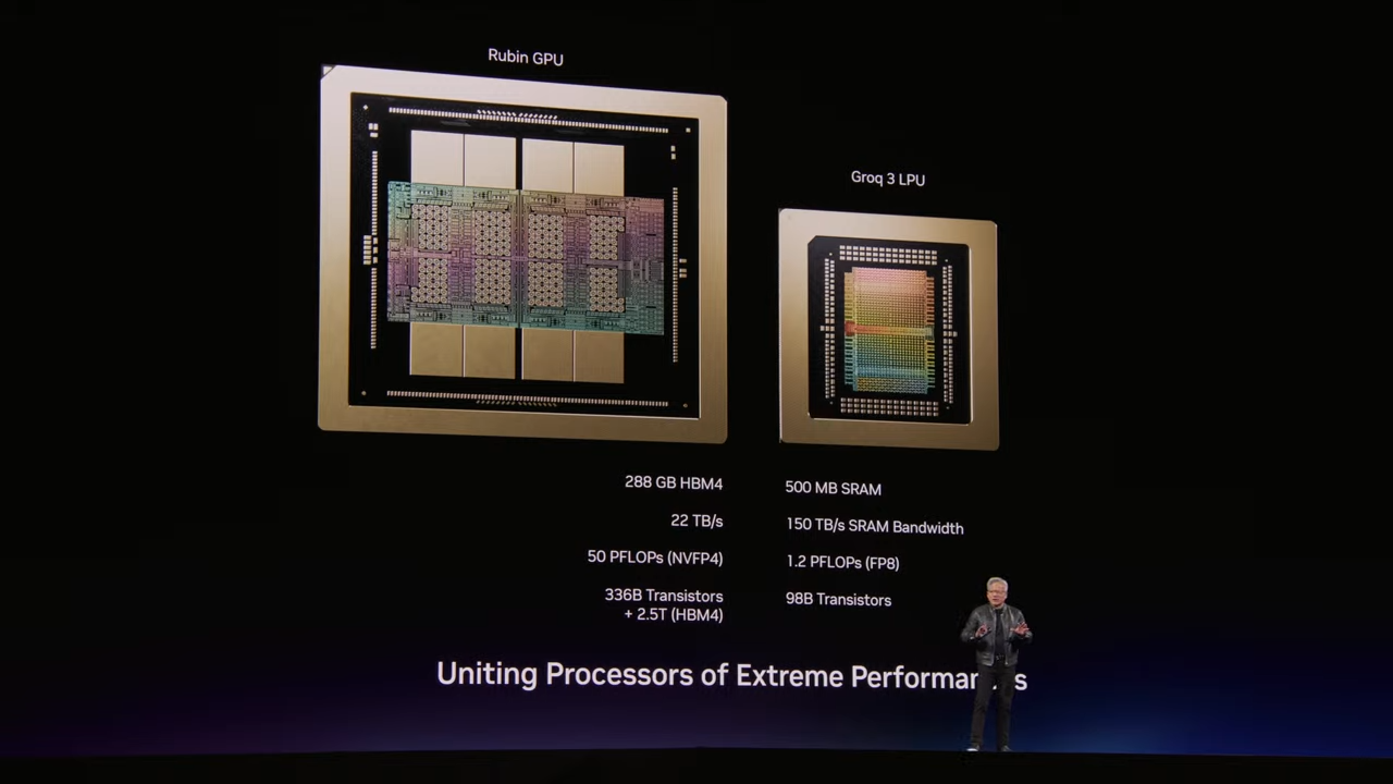Nvidia presenting the Groq 3 LPU at GTC 2026.