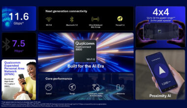Qualcomm FastConnect 8800 WiFi 8 client