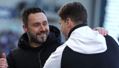 Spurs 'emergency' appointment plans revealed as double rejection blow, four top targets surface