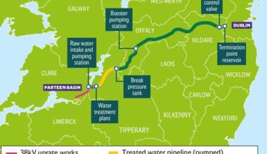 Shannon pipeline plan would ‘decimate’ tourism and ecology, Tipperary councillor warns