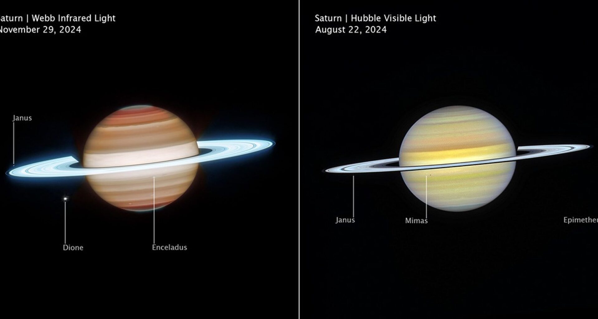 This May Be The Most Spectacular View Of Saturn Yet, Thanks To NASA's Hubble And Webb Space Telescopes