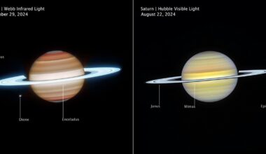 This May Be The Most Spectacular View Of Saturn Yet, Thanks To NASA's Hubble And Webb Space Telescopes