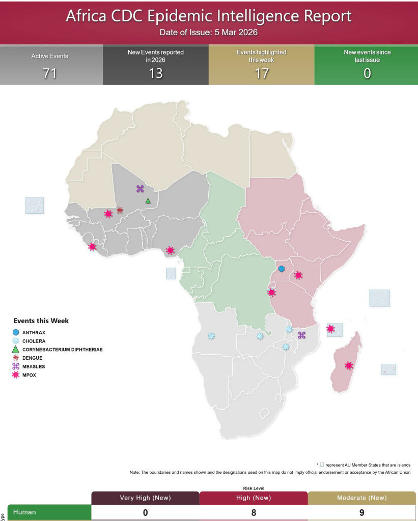 Africa CDC Epidemic Intelligence Weekly Report, March 2026 – Africa CDC
