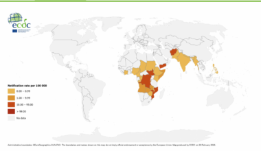 Global Cholera Surge Persists into March 2026 As Vaccine Availability Rebounds — Vax-Before-Travel