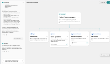 SharePoint at 25: Global enterprise knowledge in the AI era