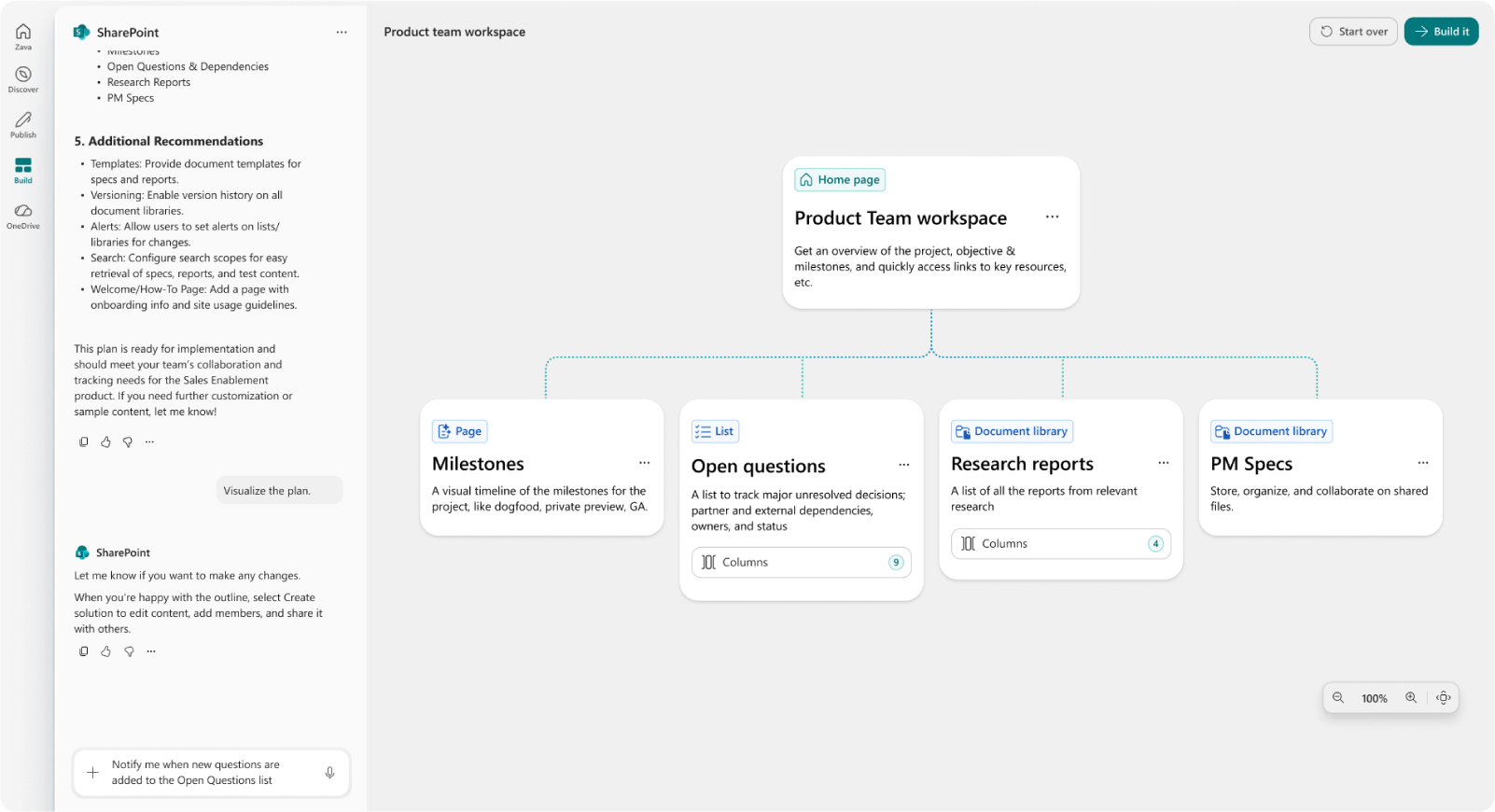 SharePoint at 25: Global enterprise knowledge in the AI era
