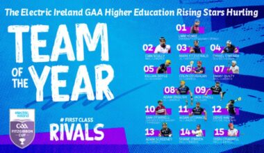 Electric Ireland Celebrates Excellence with 2026 Rising Star Hurlers