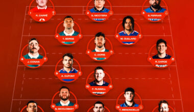 Irish Rugby | Four Irish Players In Guinness Men’s Six Nations Team Of The Championship