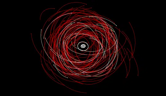 This Animation Shows Saturn's Moons, With Previously Known Moons In White And The Newly Discovered Ones In Red