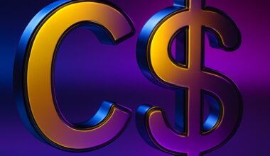 USDCAD trades near a key resistance following the bleak Canadian jobs data. What's next?