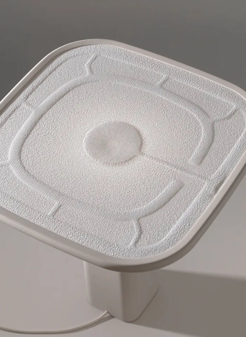 WINT design lab future