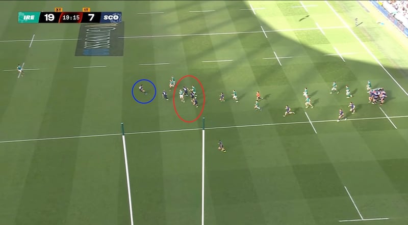 Ireland force Scotland to narrow in midfield and make bad decisions out wide.