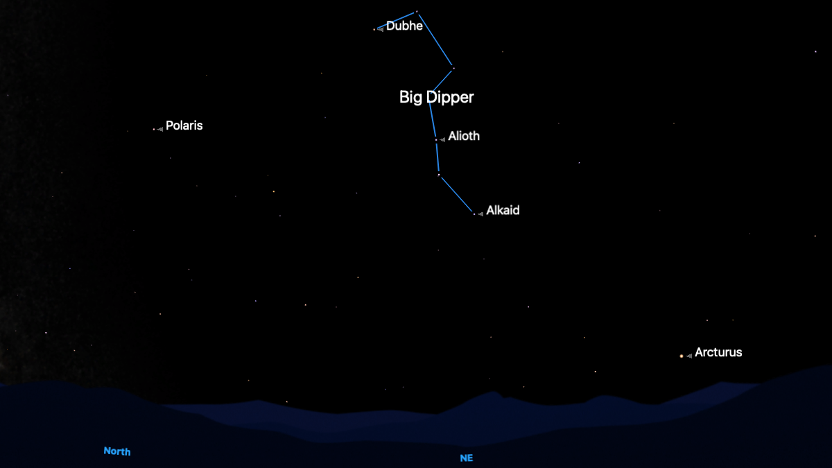 A simulation of the night sky for March 24 showing the stars of the Big Dipper above the northeastern horizon connected by a blue line in a black sky.