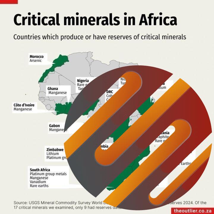 Africa's Critical Minerals Moment: Geology Is Destiny