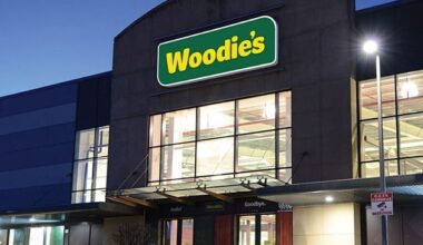 Woodie’s owner Grafton reports sales growth and higher profits in Ireland