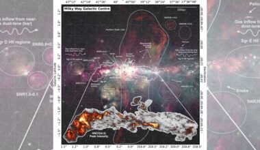 Largest mosaic ever maps Milky Way’s turbulent center