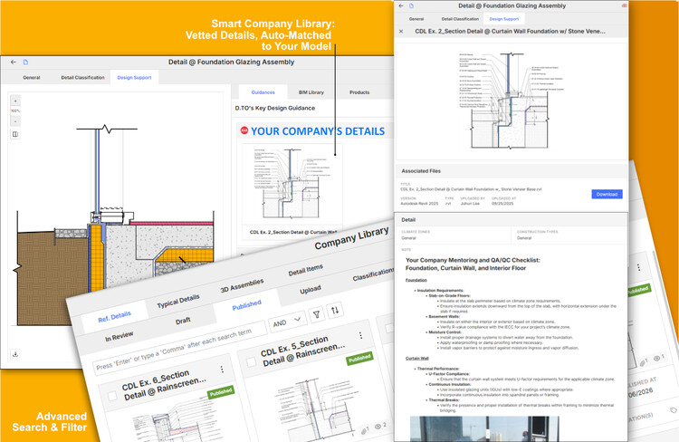 Architecture’s Blind Spot: The Gap Between Design and Construction - Image 6 of 11