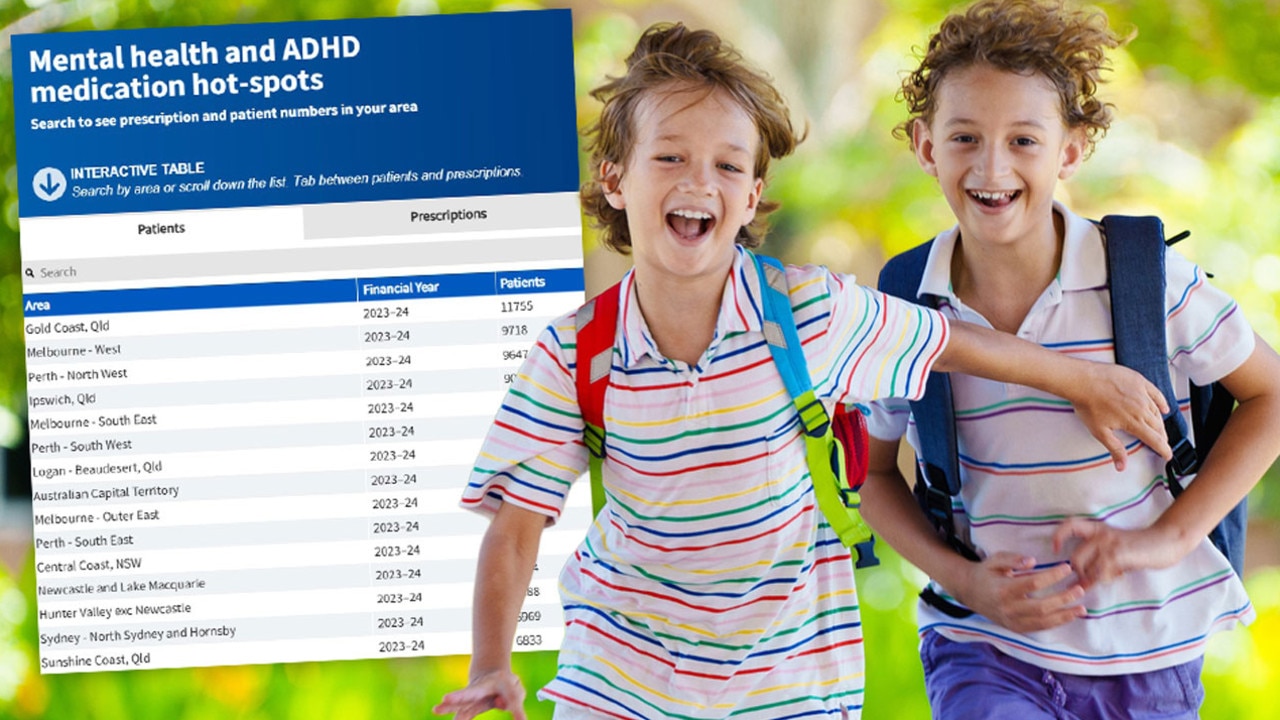 Qld ADHD medication hotspots: where kids are treated most
