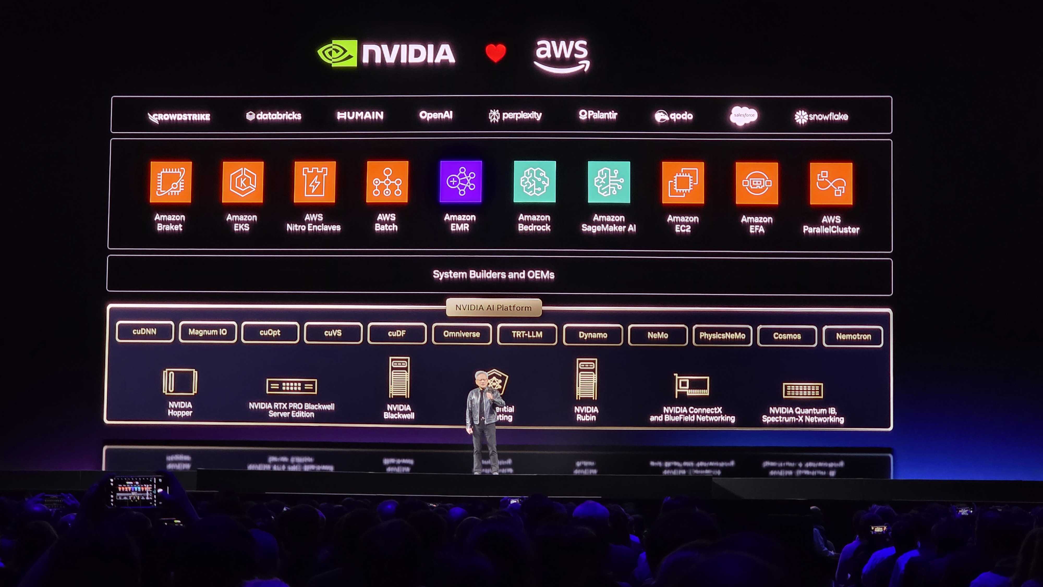 GTC 2026