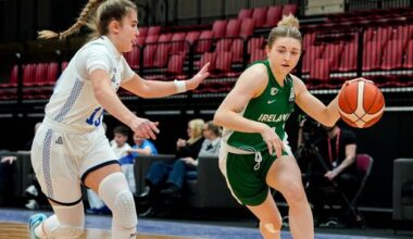 Ireland eye second round in controversial Israel EuroBasket qualifier