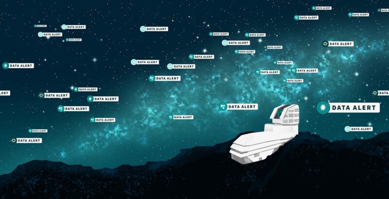 Art of Rubin Observatory under the Milky Way with labels of alerts all across the sky.