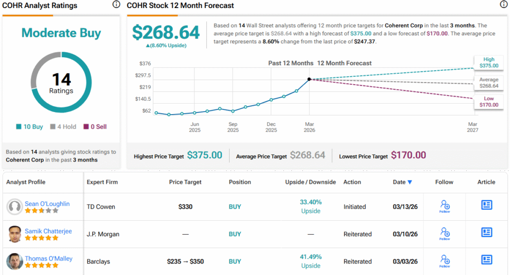 2 AI Infrastructure Stocks TD Cowen Thinks Investors Should Own