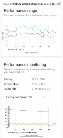 Thermal-throttling