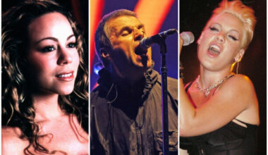 Quiz: How well do you know these Rock & Roll Hall of Fame nominees? - The Journal