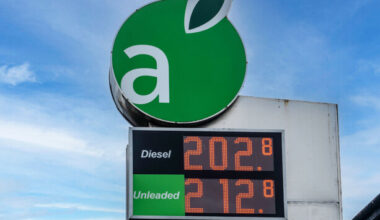 Oil prices are rising because of the Iran war – how high could they go?