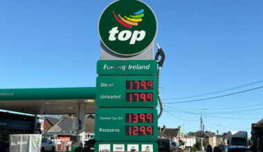 Would you support a nationwide petrol station price watch system?