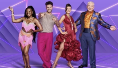 And the winner of Dancing with the Stars is... · TheJournal.ie