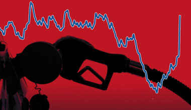 Soaring fuel prices to cast long shadow across US economy