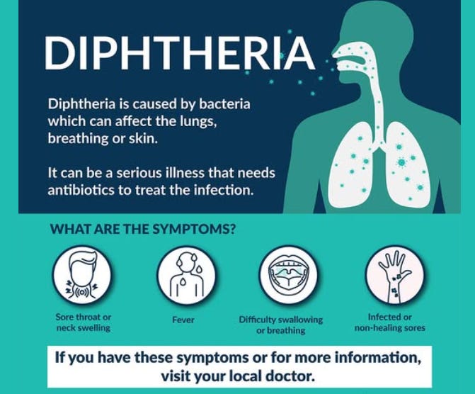 Diphtheria outbreak in the Northern Territory