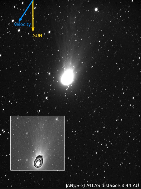 This image of the interstellar comet 3I/ATLAS was captured by the JANUS camera aboard ESA’s Juice spacecraft on November 6, 2025, just seven days after the comet made its closest approach to the Sun. At the time, Juice was about 66 million km (41 million miles) away from the comet. The inset in the image shows the same data, but processed to highlight the coma structure. The arrows in the top left indicate the direction in which the comet was moving (blue) and the relative direction of the Sun (yellow). Image credit: ESA / Juice / JANUS.