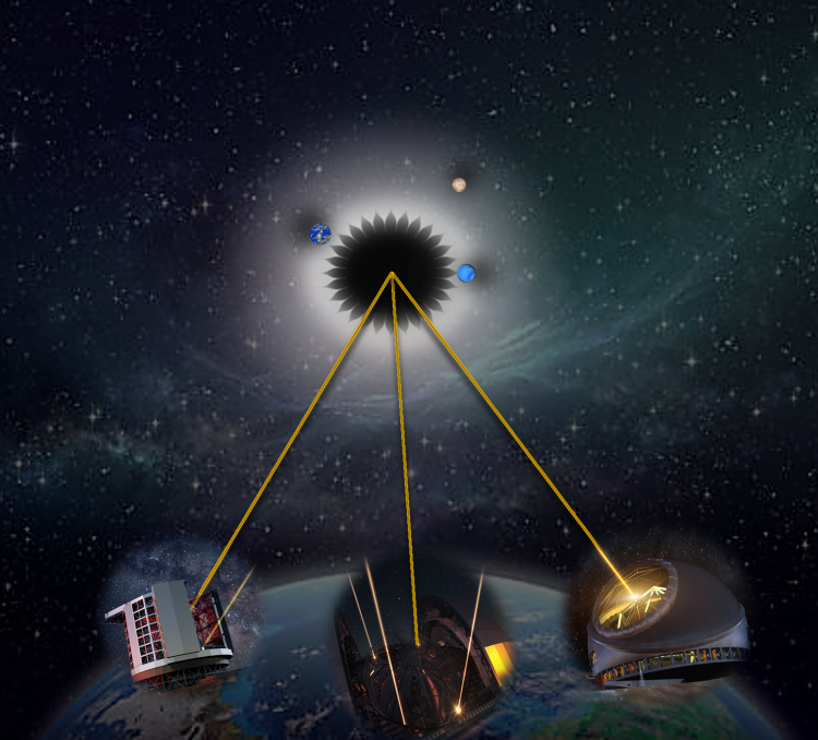 Artist's rendition depicting a proposed concept using a space-based starshade and ground-based telescopes to find Earth-like exoplanets. (Credit: Dr. Ahmed Soliman)