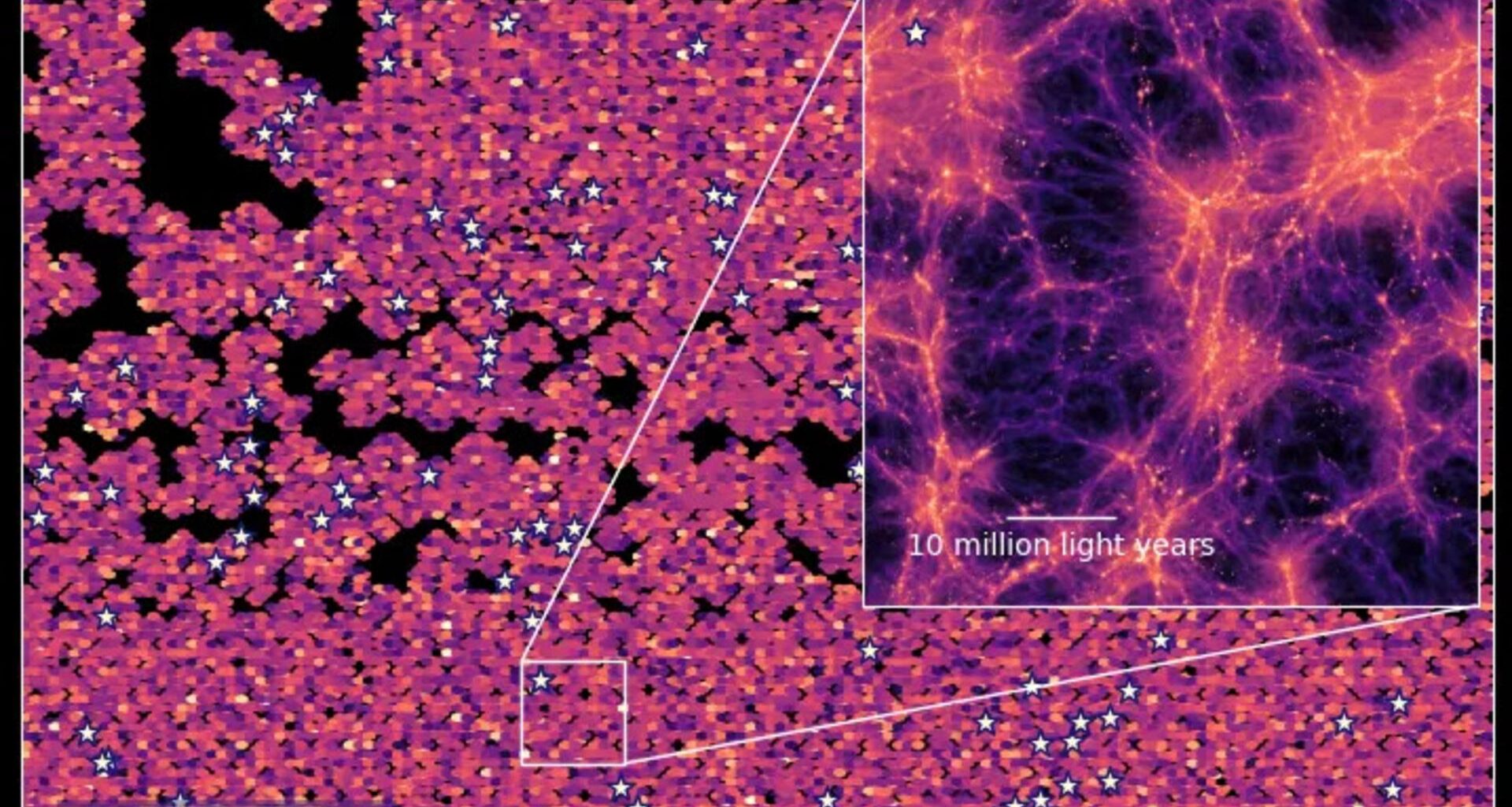 A series of blobs of pink and orange against a black background with a boxout in the top right zooming in on one of the blobs showing a neural network of sorts of purple and orange and pink