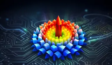 A tiny twist creates giant magnetic skyrmions in 2D crystals