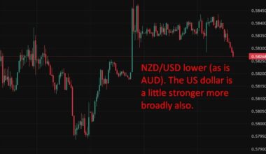 RBNZ’s Conway warns on purchasing power as Iran shock clouds NZ outlook, GDP 4cast slashed