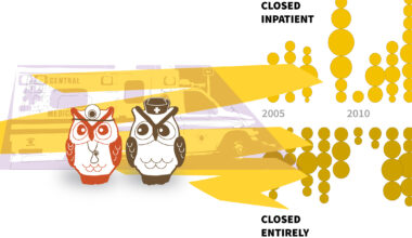 Why rural hospitals close