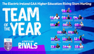 2026 Electric Ireland GAA Higher Education Rising Stars Hurling Team of the Year
