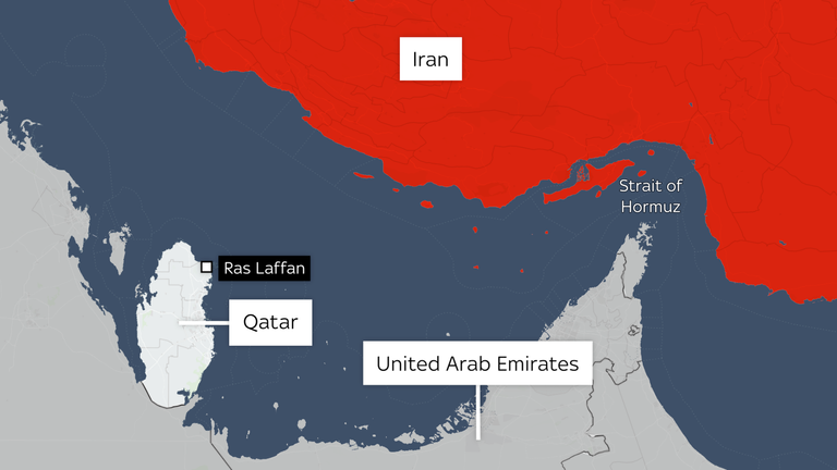 Qatar has been forced to close its Ras Laffan gas plant
