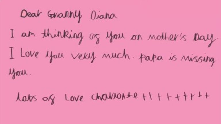 Princess Charlotte's Mother's Day card in tribute to 'Granny Diana' on Mother's Day 2021. Pic: Kensington Royal Twitter