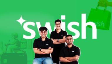 Swish raises $38 Mn led by Hara Global and Bain Capital Ventures