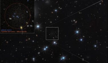 The Hubble Image Of Cdg 2 With Annotations That Highlight The Four Globular Clusters Through Which The Galaxy Itself Was Spotted