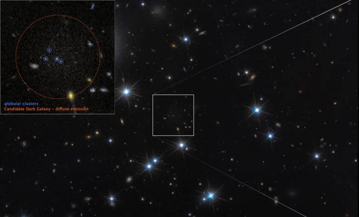 The Hubble Image Of Cdg 2 With Annotations That Highlight The Four Globular Clusters Through Which The Galaxy Itself Was Spotted