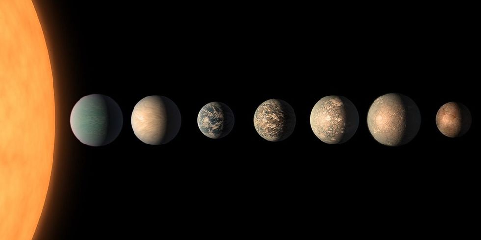 TRAPPIST-1 solar system, artist's rendition